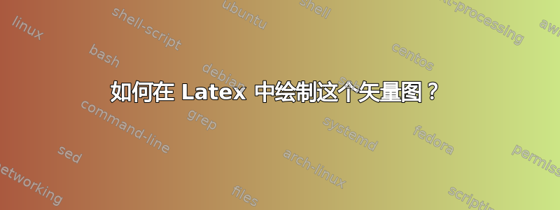 如何在 Latex 中绘制这个矢量图？