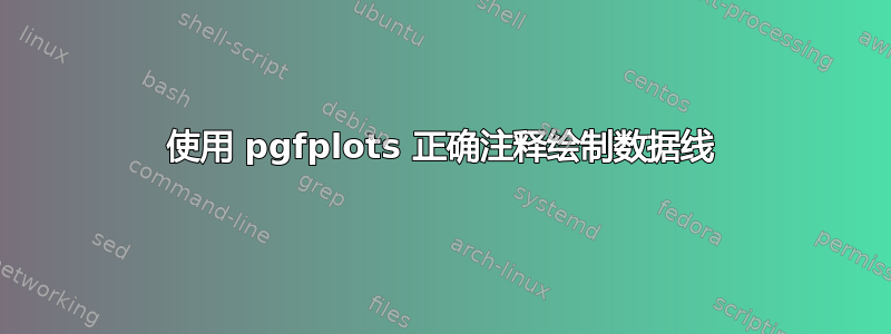 使用 pgfplots 正确注释绘制数据线