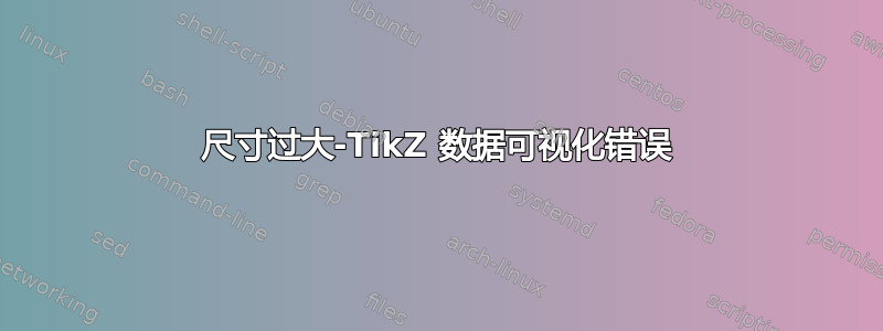 尺寸过大-TikZ 数据可视化错误