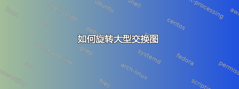 如何旋转大型交换图