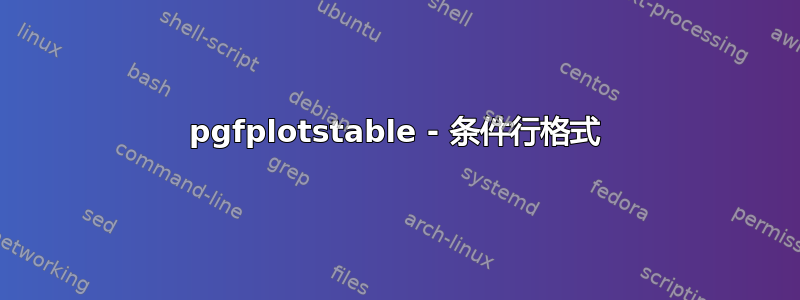 pgfplotstable - 条件行格式