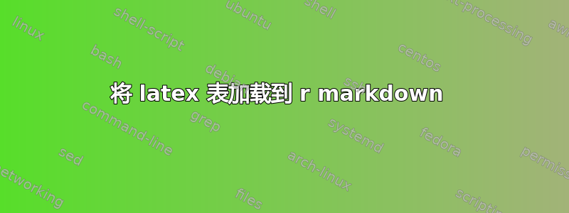 将 latex 表加载到 r markdown 