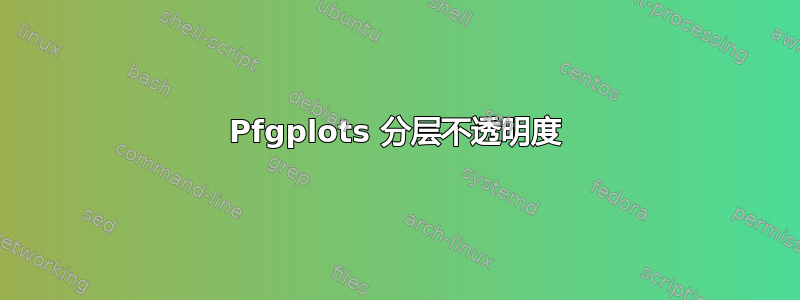 Pfgplots 分层不透明度