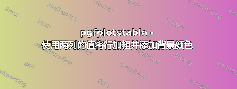 pgfplotstable - 使用两列的值将行加粗并添加背景颜色