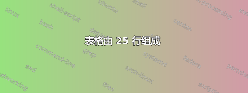 表格由 25 行组成