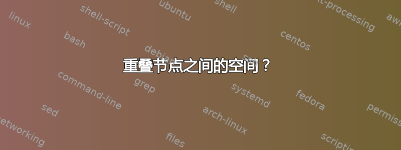 重叠节点之间的空间？