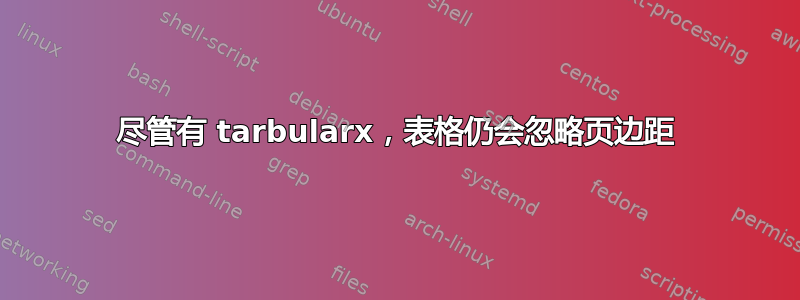 尽管有 tarbularx，表格仍会忽略页边距