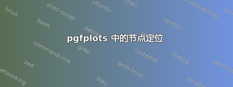 pgfplots 中的节点定位