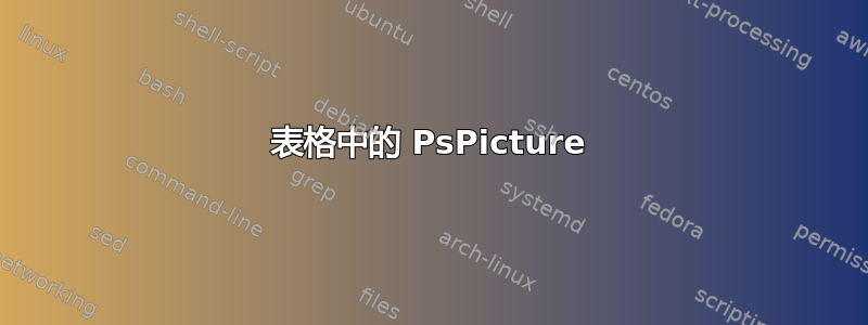 表格中的 PsPicture