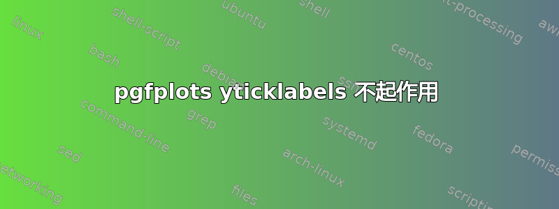 pgfplots yticklabels 不起作用