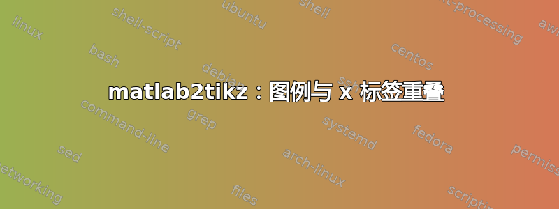 matlab2tikz：图例与 x 标签重叠