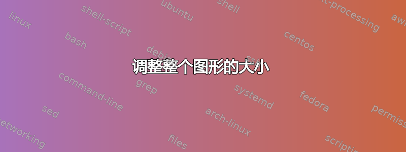 调整整个图形的大小