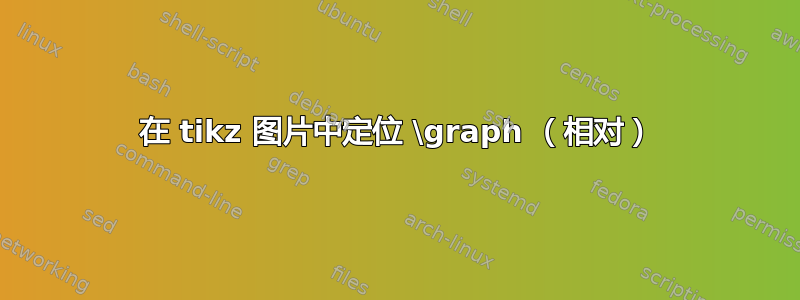 在 tikz 图片中定位 \graph （相对）