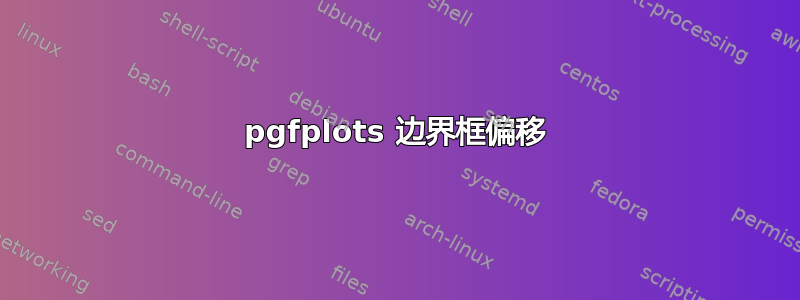 pgfplots 边界框偏移