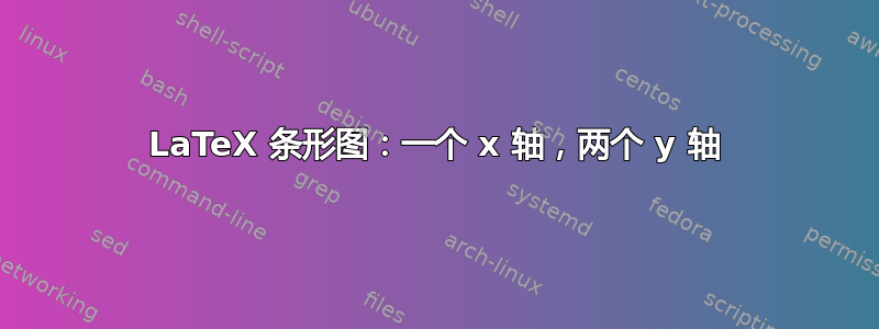 LaTeX 条形图：一个 x 轴，两个 y 轴