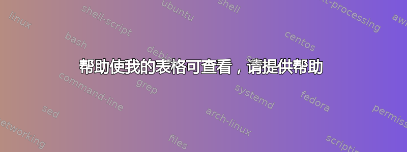 帮助使我的表格可查看，请提供帮助