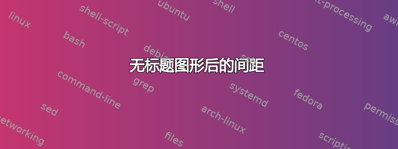 无标题图形后的间距