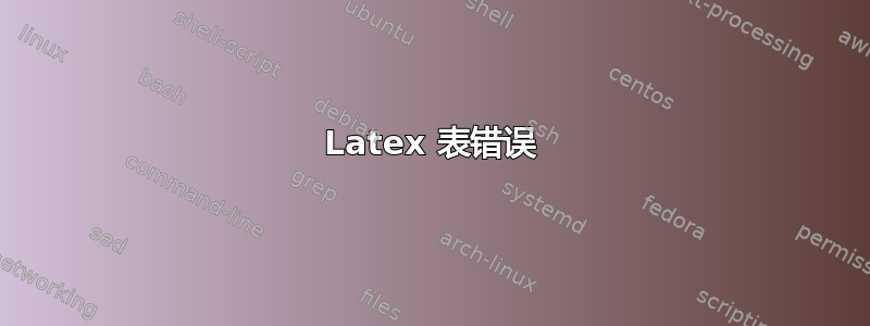 Latex 表错误