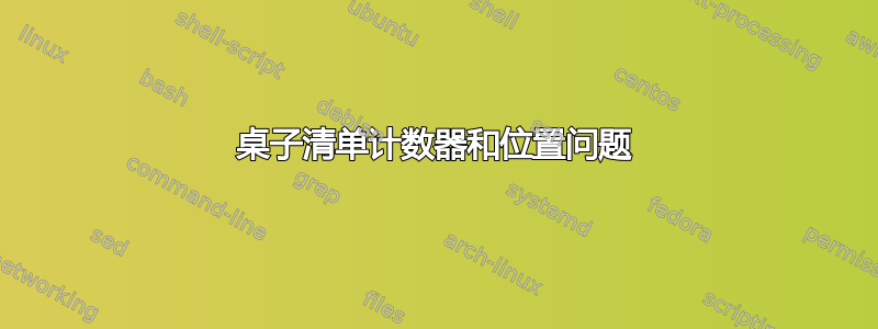 桌子清单计数器和位置问题