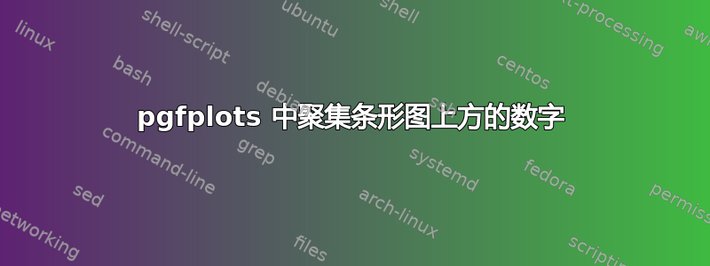 pgfplots 中聚集条形图上方的数字