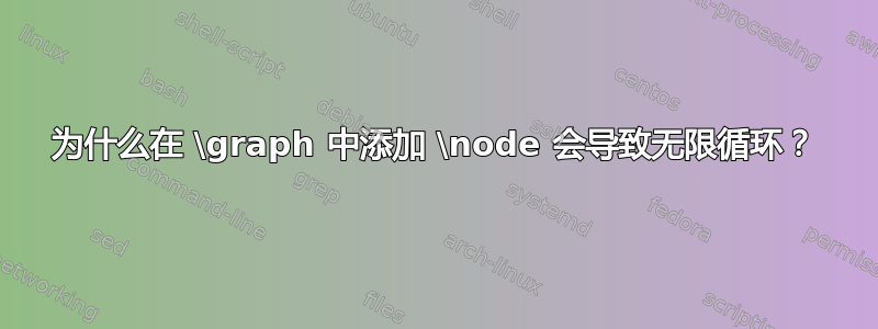 为什么在 \graph 中添加 \node 会导致无限循环？