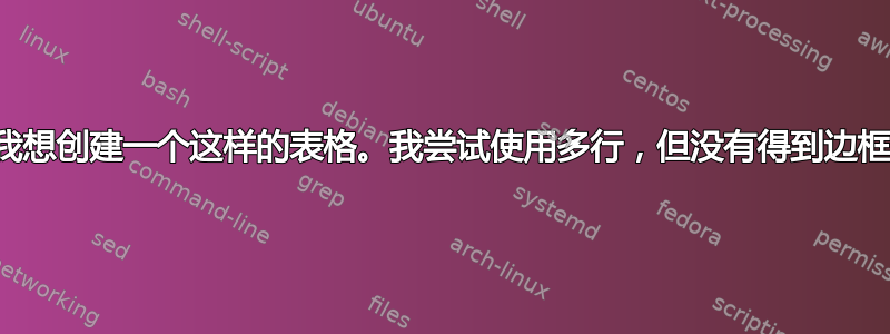 我想创建一个这样的表格。我尝试使用多行，但没有得到边框