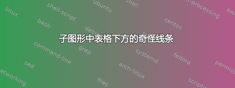 子图形中表格下方的奇怪线条