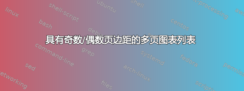 具有奇数/偶数页边距的多页图表列表