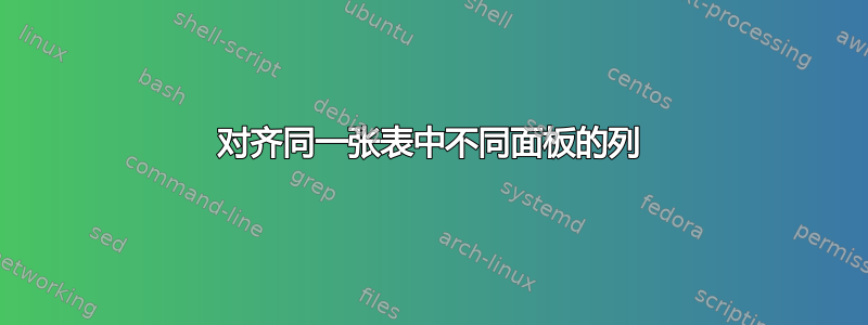 对齐同一张表中不同面板的列