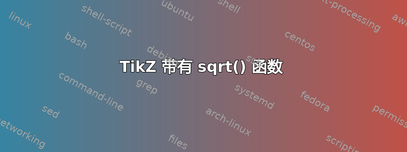 TikZ 带有 sqrt() 函数