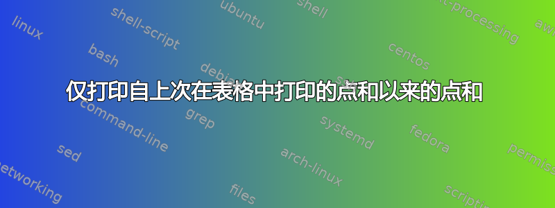 仅打印自上次在表格中打印的点和以来的点和