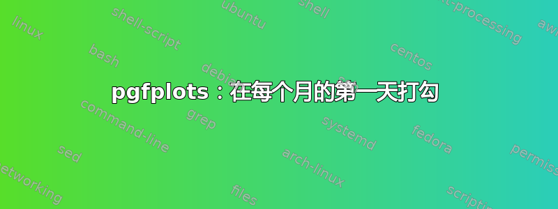 pgfplots：在每个月的第一天打勾