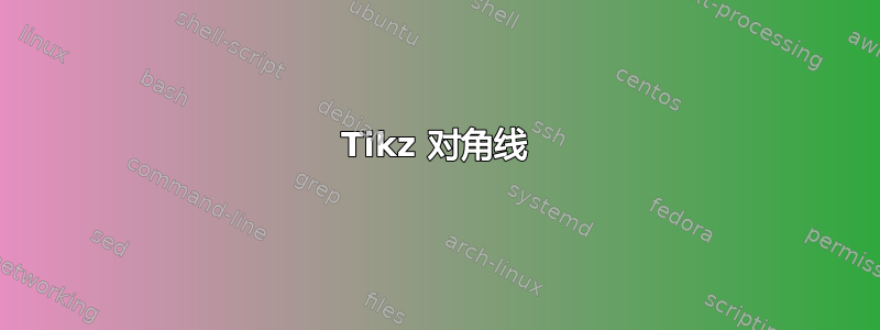 Tikz 对角线