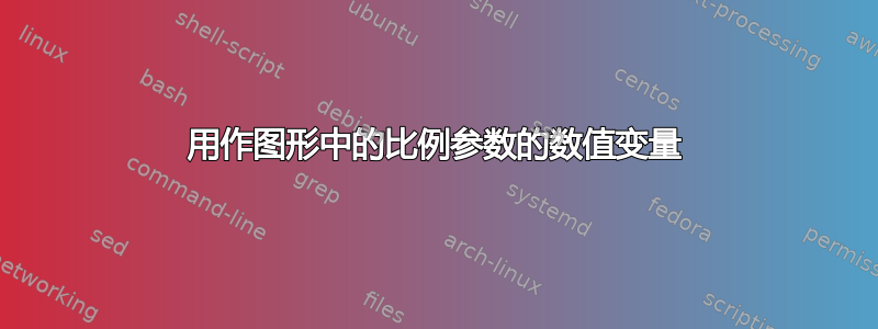 用作图形中的比例参数的数值变量