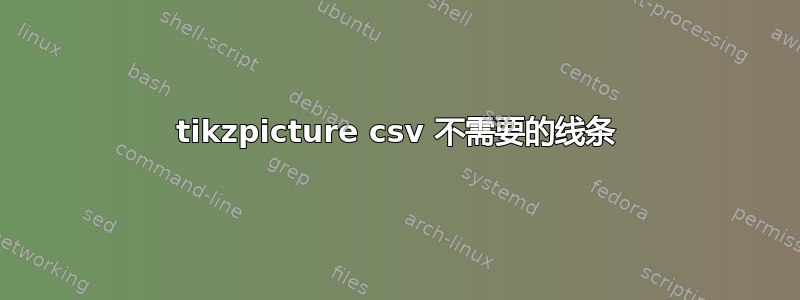 tikzpicture csv 不需要的线条