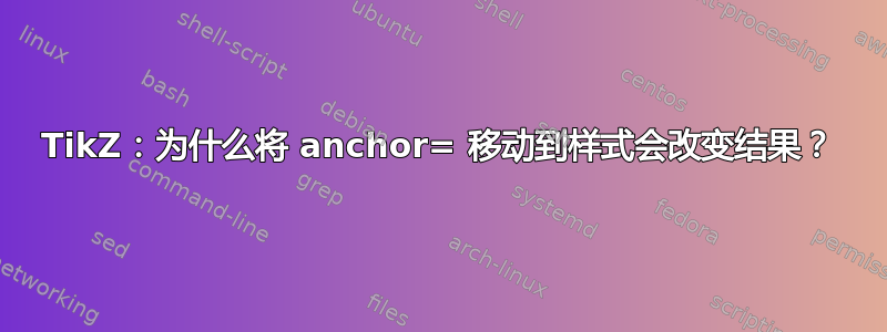 TikZ：为什么将 anchor= 移动到样式会改变结果？