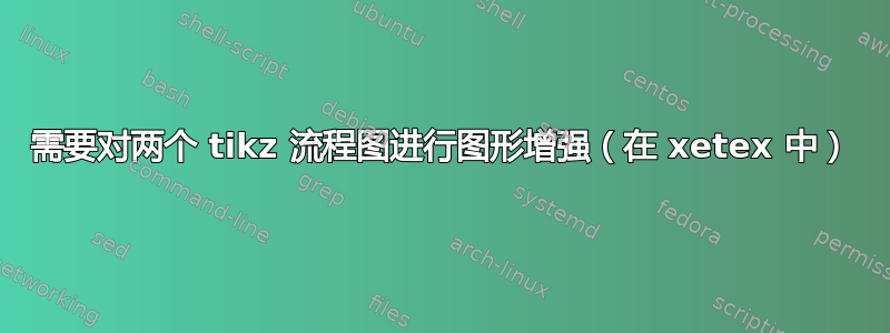 需要对两个 tikz 流程图进行图形增强（在 xetex 中）