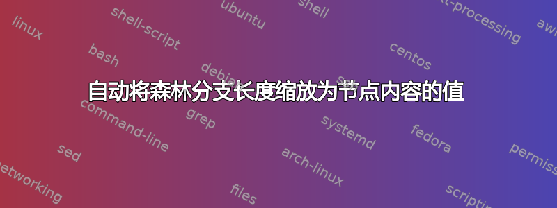 自动将森林分支长度缩放为节点内容的值