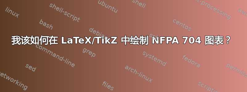 我该如何在 LaTeX/TikZ 中绘制 NFPA 704 图表？