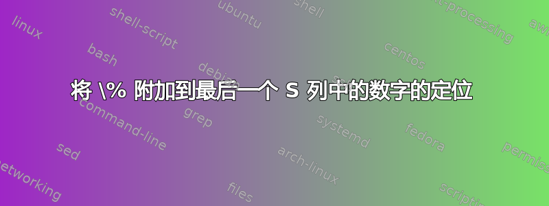 将 \% 附加到最后一个 S 列中的数字的定位