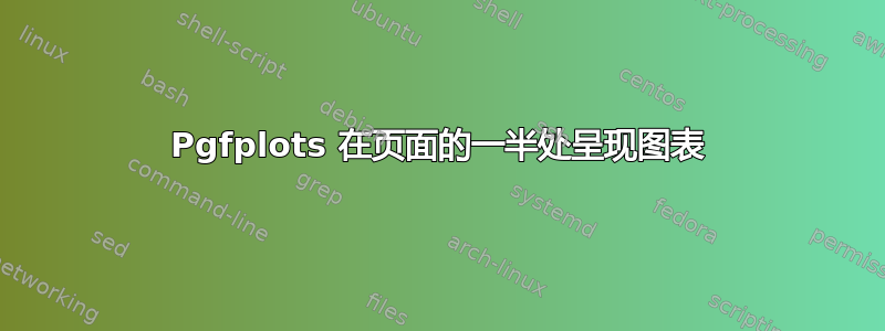 Pgfplots 在页面的一半处呈现图表