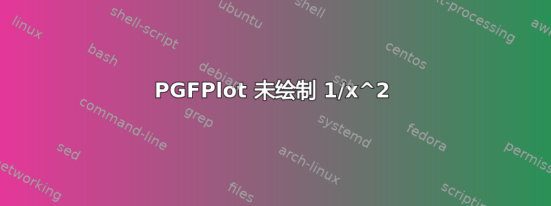 PGFPlot 未绘制 1/x^2