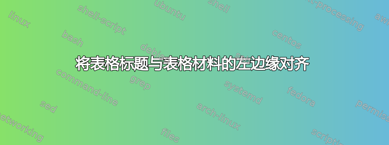 将表格标题与表格材料的左边缘对齐