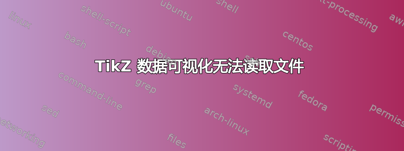 TikZ 数据可视化无法读取文件