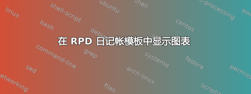 在 RPD 日记帐模板中显示图表