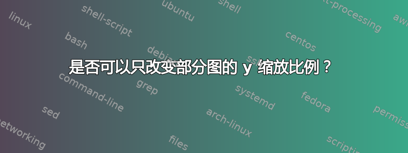 是否可以只改变部分图的 y 缩放比例？