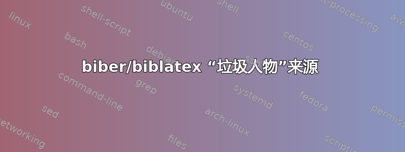 biber/biblatex “垃圾人物”来源