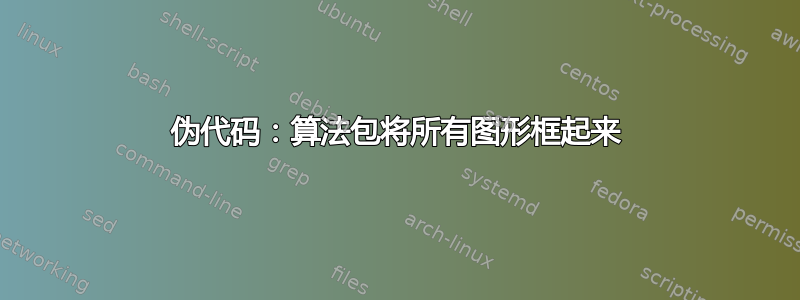 伪代码：算法包将所有图形框起来