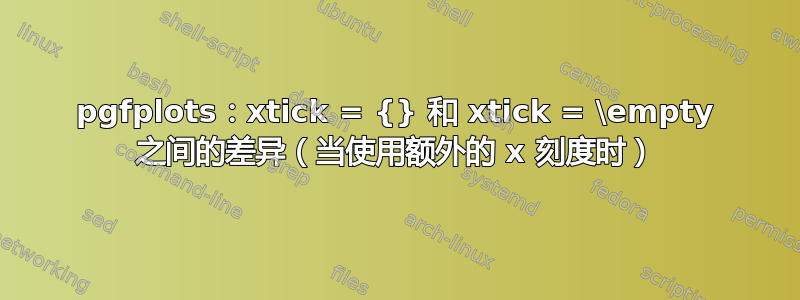 pgfplots：xtick = {} 和 xtick = \empty 之间的差异（当使用额外的 x 刻度时）