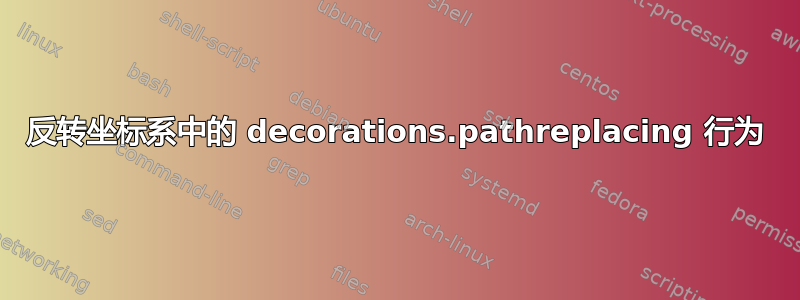 反转坐标系中的 decorations.pathreplacing 行为